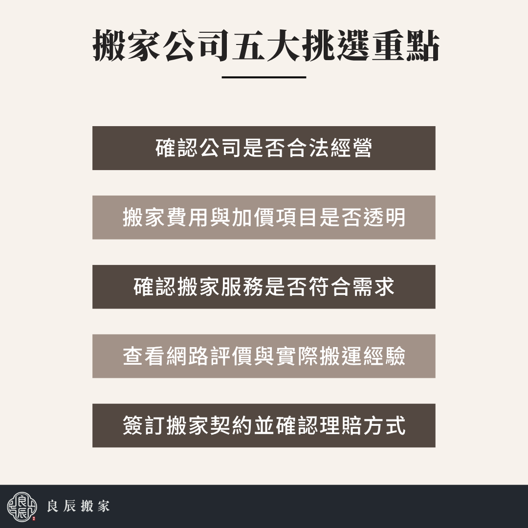 搬家公司怎麼選