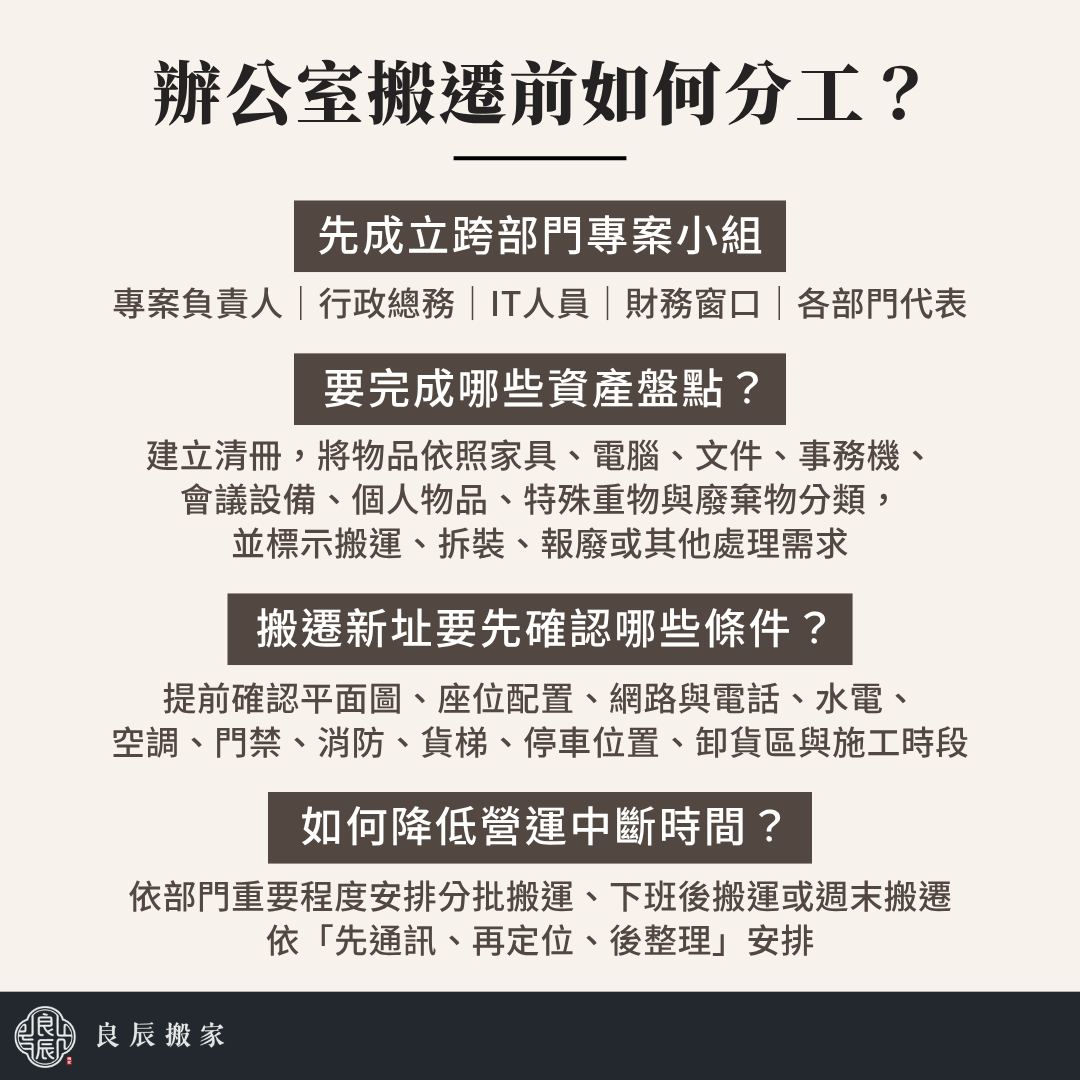 辦公室搬遷前如何分工